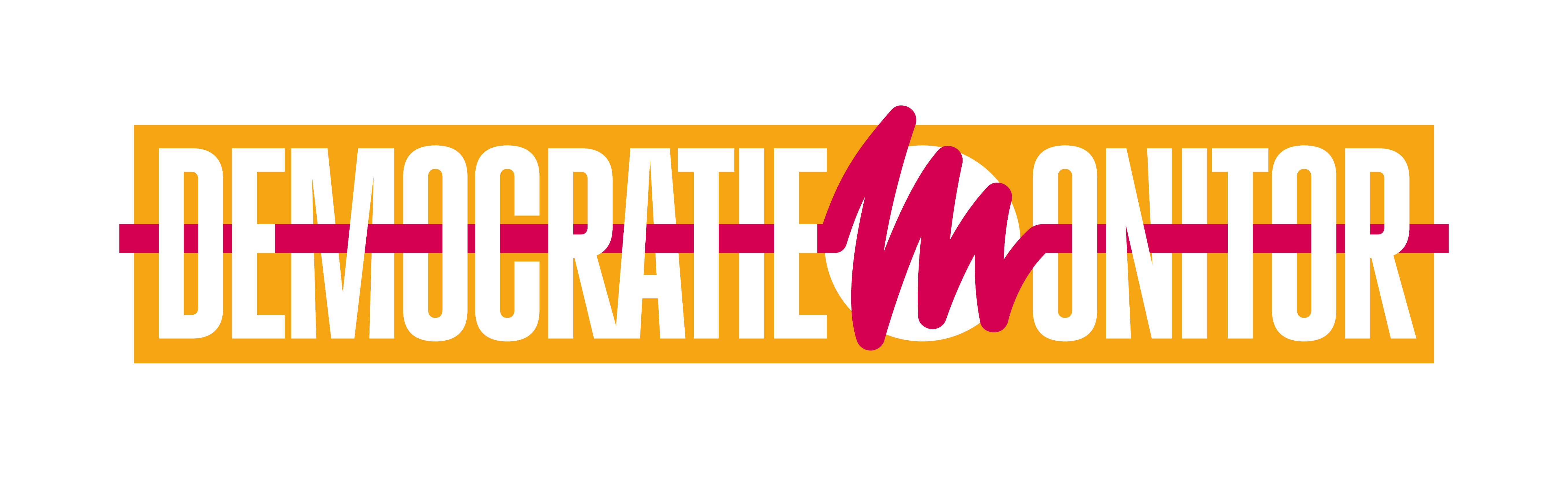 Democratie Monitor